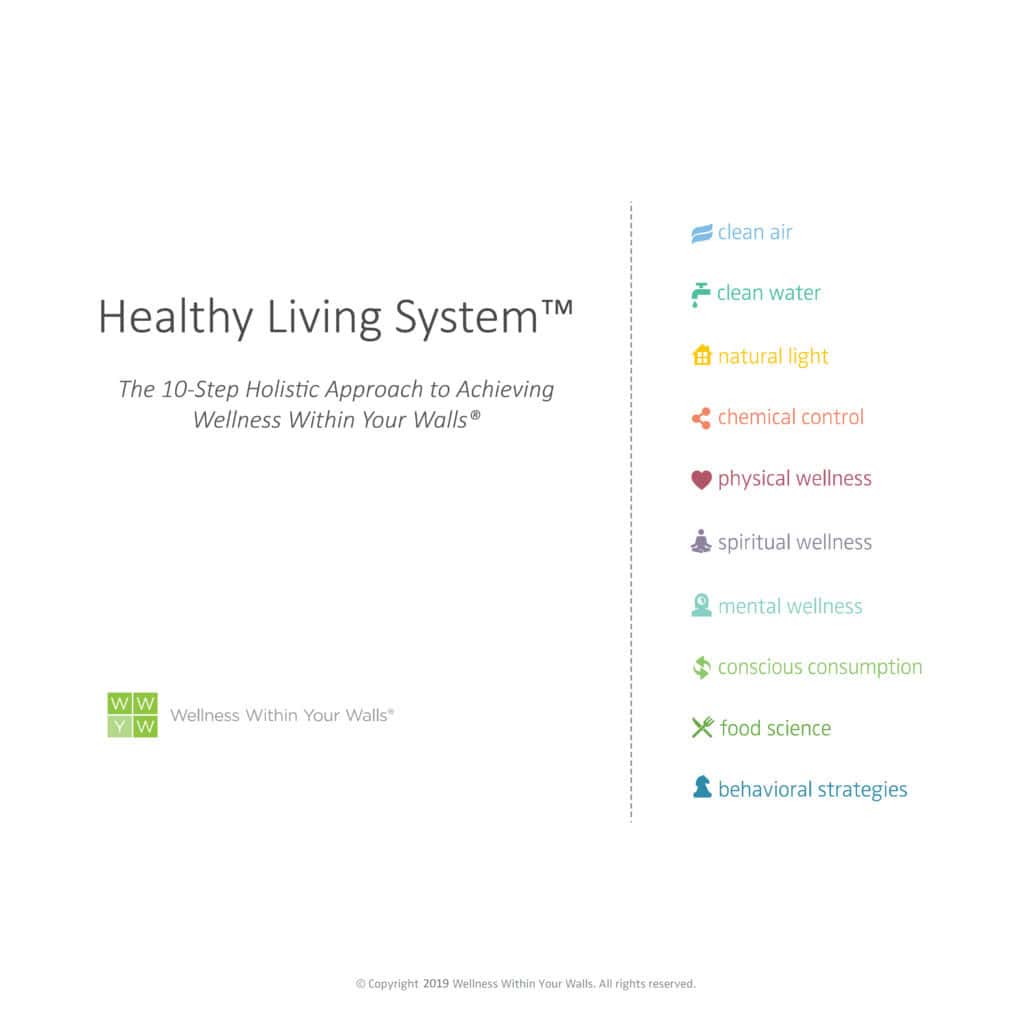 Healthy Living System supporting Wellness Within Your Walls Certification and Healthy Home Certification
